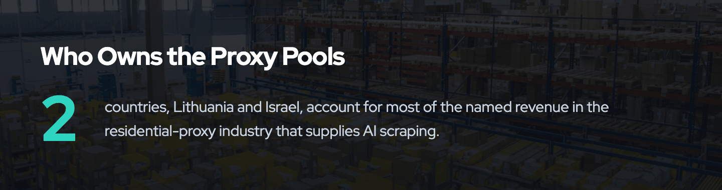 Two countries, Lithuania and Israel, account for most named revenue in the residential proxy industry that supplies AI scraping.