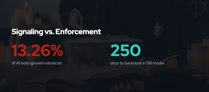 Signaling mechanisms versus enforcement mechanisms comparison